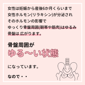 女性は妊娠から産後６か月くらいまでリラキシンホルモンの影響で骨盤周囲が緩い状態
